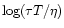 $\log(\tau
T/\eta)$