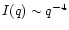 $I(q) \sim q^{-4}$
