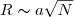 $R\thicksim a\sqrt{N}$
