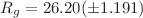 $R_{g}= 26.20(\pm 1.191)$