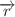 $\overrightarrow{r}$