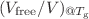 $ (V_{{{\rm free}}}/V)_{@T_{\rm g}}$