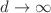$${d\rightarrow \infty }$$