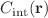 $$C_{\mathrm {int}}(\mathbf{r})$$