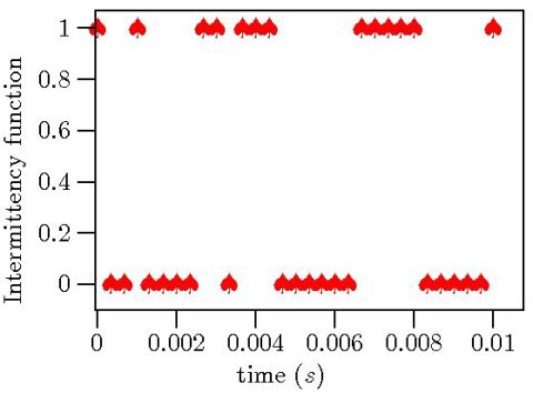 Graphical abstract