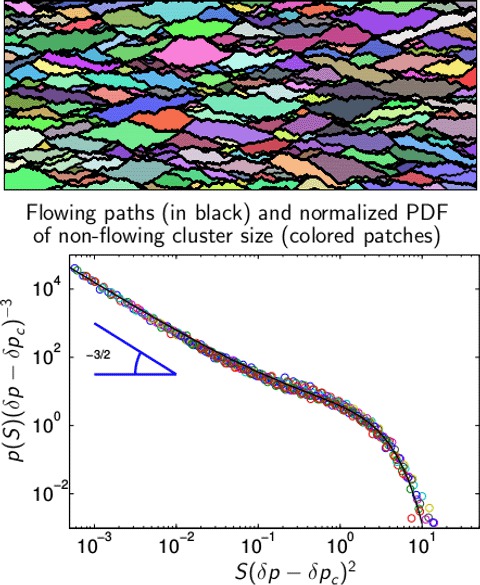 Graphical abstract
