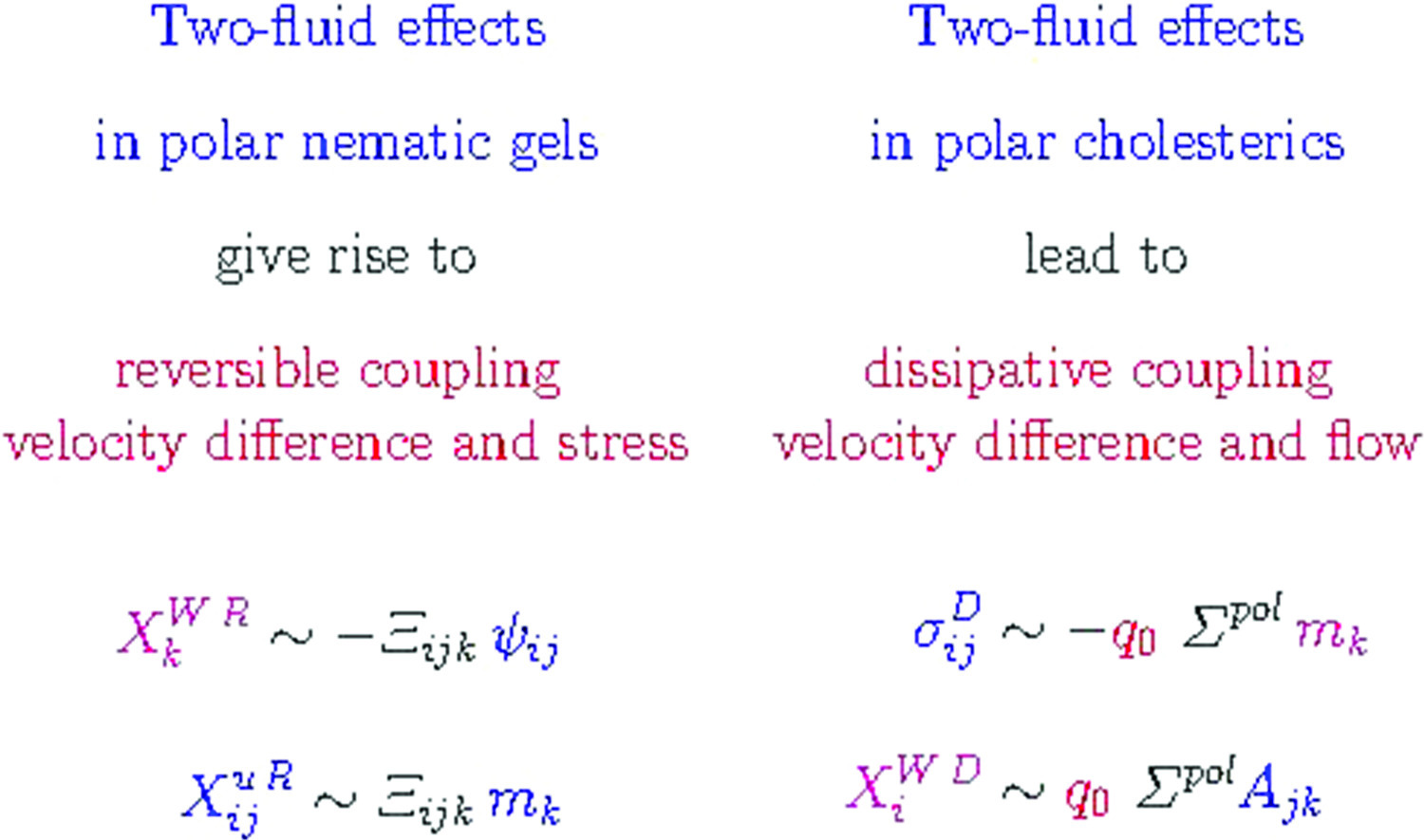 Graphical abstract