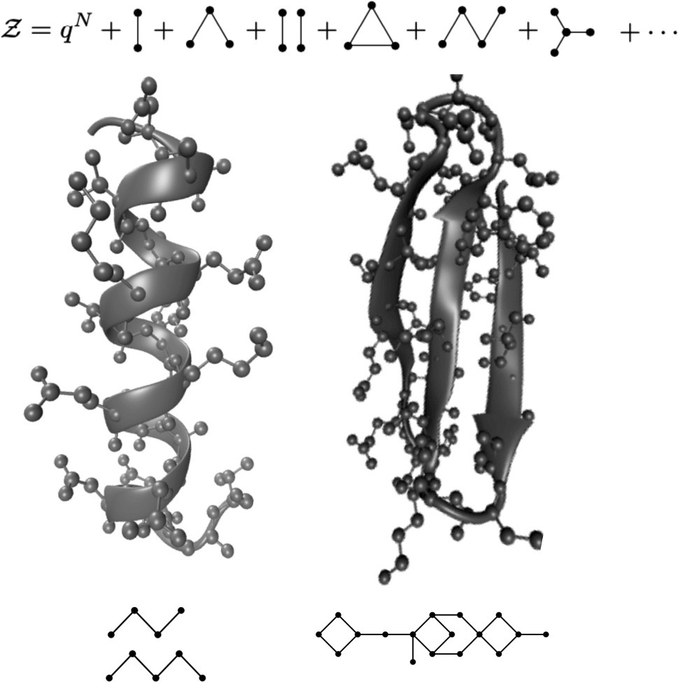 Graphical abstract