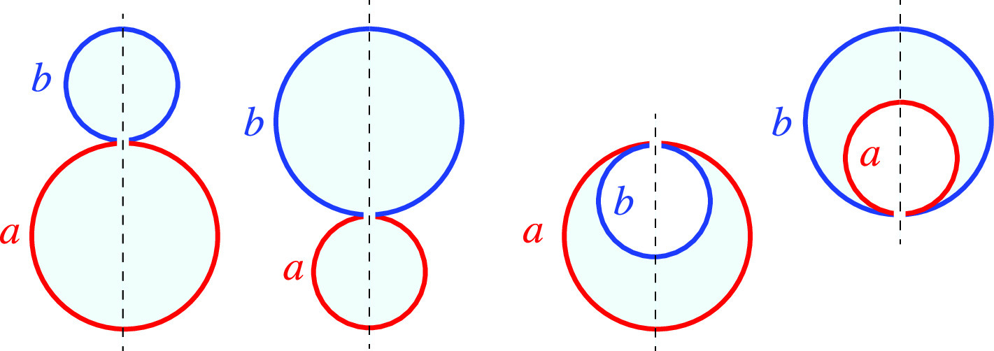 Graphical abstract